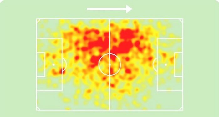 heat map thuram